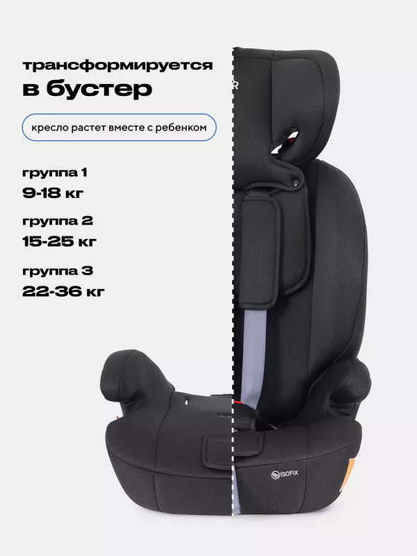 Автокресло Rant Basic Apex isofix 1-2-3 (9-36 кг) Grey