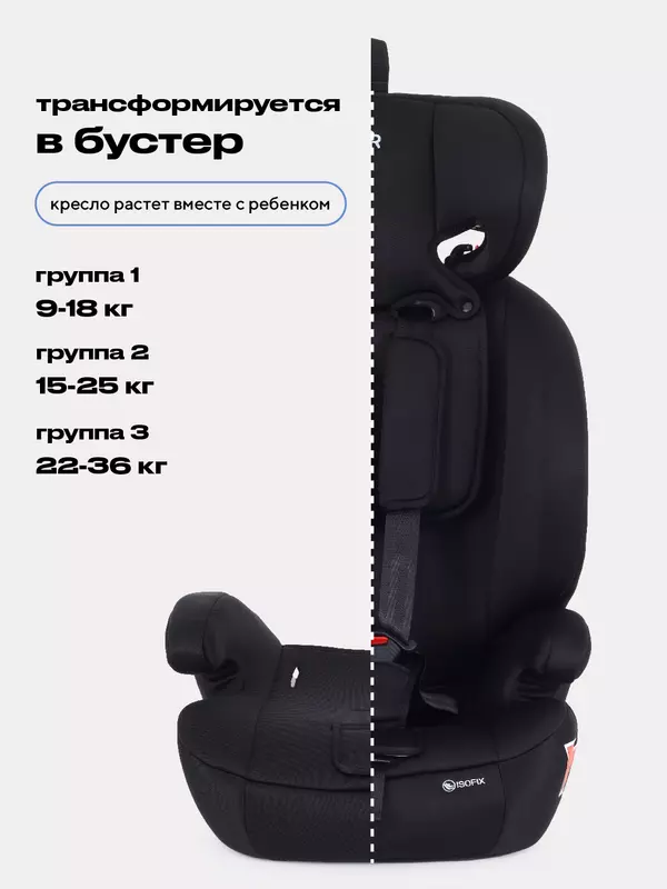 Автокресло Rant Basic Apex isofix 1-2-3 (9-36 кг) Black