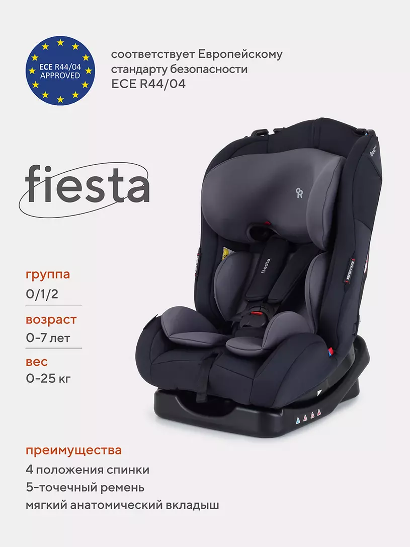 Автокресло Rant Basic Fiesta 0/1/2 (0-25 кг) Black