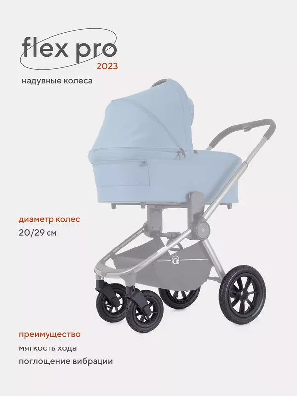 Комплект надувных колес для коляски Flex (2023)