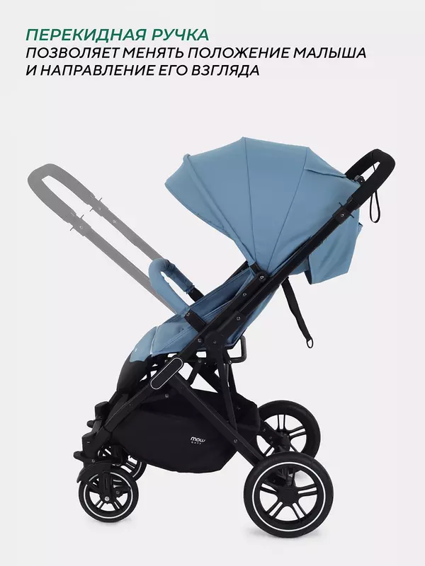 Коляска прогулочная Mowbaby Turbo 2.0 Blue