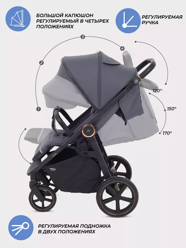 Коляска прогулочная Mowbaby Trail 2025 Graphite